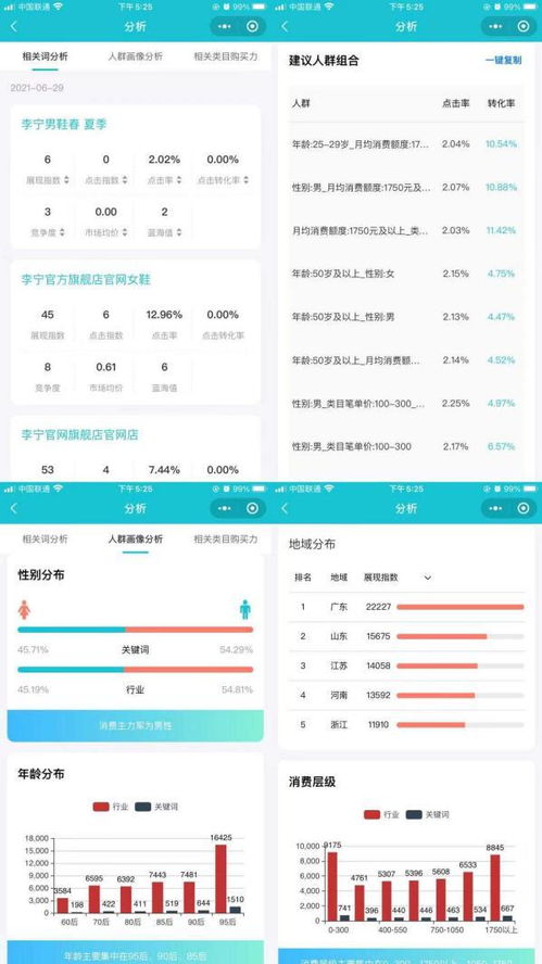 一、 同过销量与评价洞察转化潜力