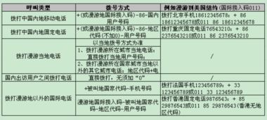二、时效性精准测算方法