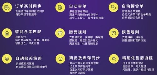 一、 阿里国际站订单支付运费的几种方式