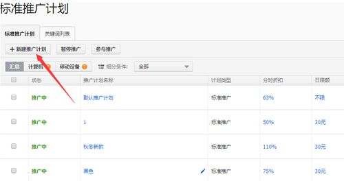 直通车养词的目的何在？