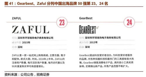 1. 谷歌深度搜索