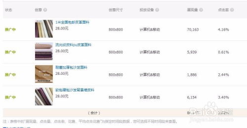 2. 宝贝质量得分低