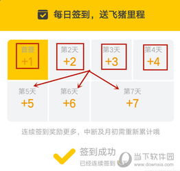 二、 飞猪里程的用途及规则