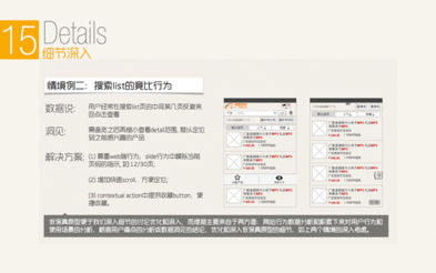币圈项目如何利用Telegram进行营销？