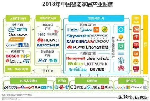 利用促销活动吸引关注