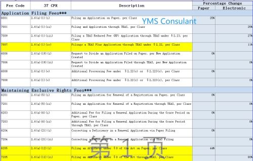 访问USPTO官网进行查询