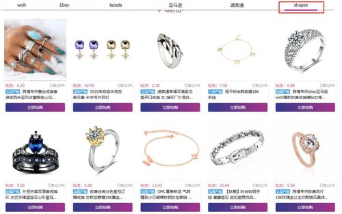 三、利用数据分析工具挖掘潜力商品