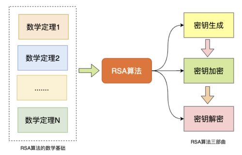 短链接生成工具：开发者心中的得力助手