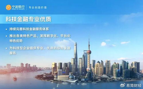 绿色金融领域的积极探索与贡献