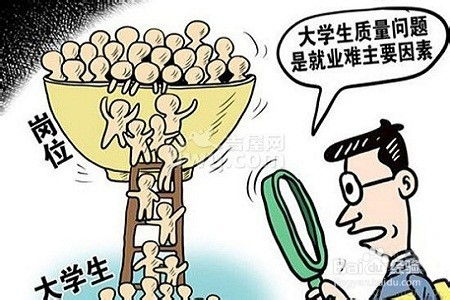 各方如何应对就业挑战