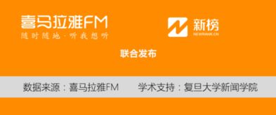 商品定位：紧跟潮流与文化特色