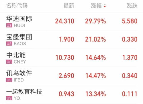 价格同步：多平台销售时的注意事项