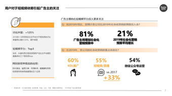 1. 虚假价格比较