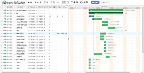 外贸订单交期管理的重要性