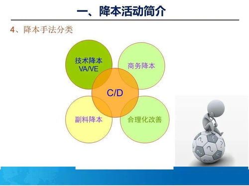 供应商协同：建立区域性集货中心， 装载率提升至85%+
