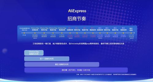 双轨驱动模式，降低商家运营门槛