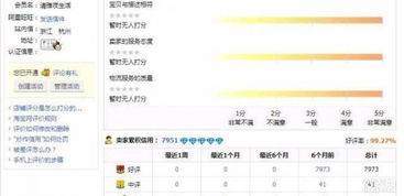 3. 提高店铺曝光率