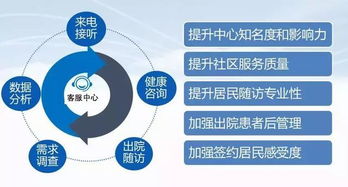 1. 及时反馈与调整