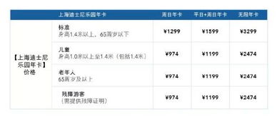 报价差异分析与物流方案优化