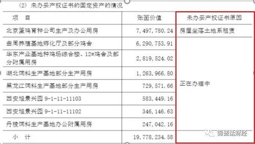 短期影响与长期风险