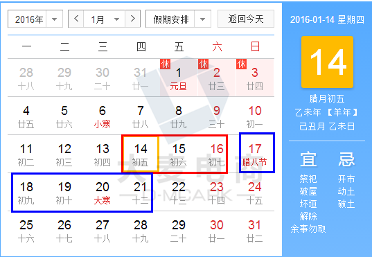 2. 自然流量与推广流量