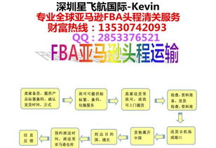 一、 FBA尾程概述