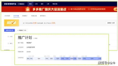 保证金对流量和运营的影响