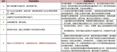 盗图对聚划算活动的影响