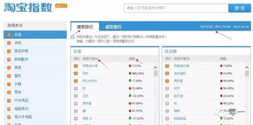 工具辅助下的关键词关联图谱生成