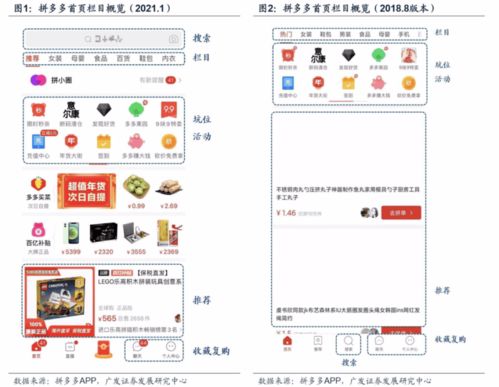 商品比较与质量关注