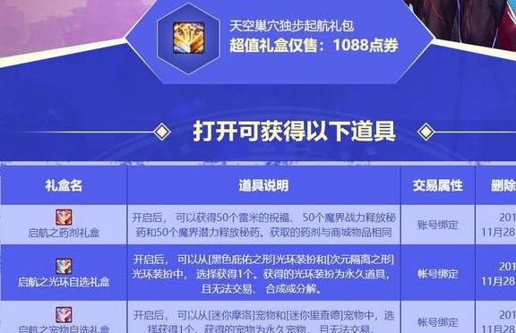 一、 小件商品：薄利多销，凑单为王