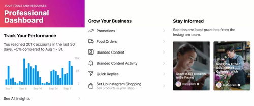 Instagram故事全指南：24小时的创意舞台