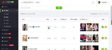 热门视频的价值：不仅仅是粉丝增长