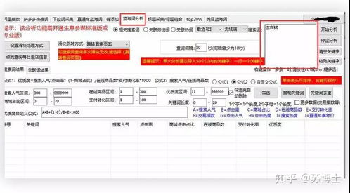 前期投入成本分析