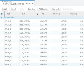 设置库存上限的详细步骤