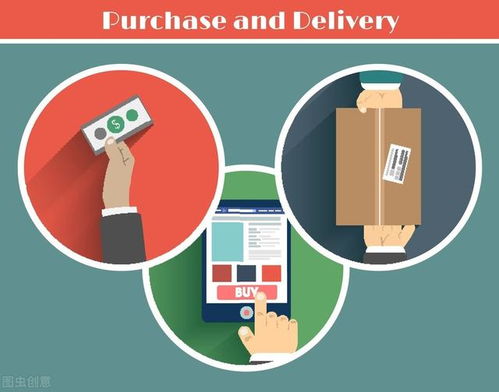 传统银行收款流程的繁琐性