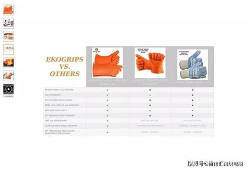 三、优化视频内容，提升转化率