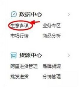 3. 商品上架要求