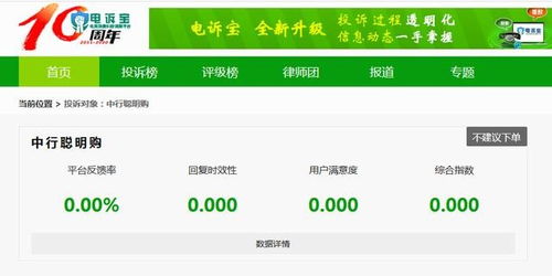 二、 eBay超过2天未发货的应对策略