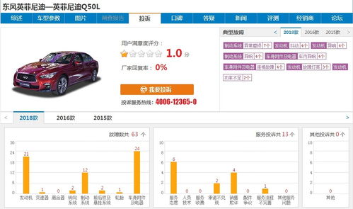 四、社交媒体平台的助力