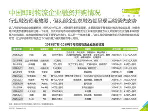 1. 实时性与一致性