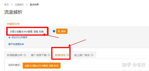 提供真实用户评价和晒单的重要性