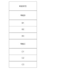 2. 动态图内容设计