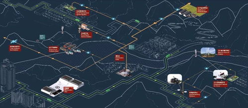 无人机配送的核心优势与应用现状