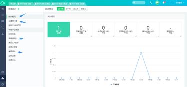 3. 实时梗新待处理工单