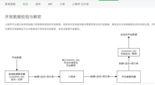 一、平台物流体系的运作机制