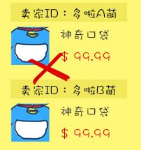 拍卖物品的描述规定