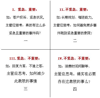 一、 客服的基本素质