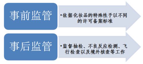 漏发商品的处理流程与责任认定
