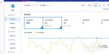 二、 实时指标：把握店铺运营脉搏